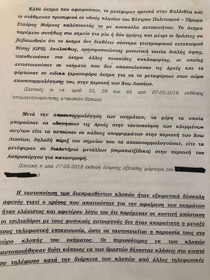 Έτσι δρούσε το κύκλωμα που έκλεβε αυτοκίνητα - Πού ήταν οι «γιάφκες» τους