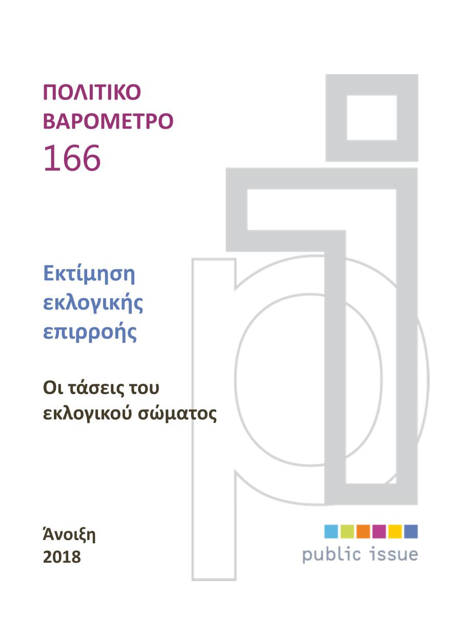 Βαρόμετρο Public Issue: Στις 19 μονάδες εκτοξεύτηκε η διαφορά της ΝΔ από τον ΣΥΡΙΖΑ
