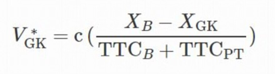 Μαθηματικοί υποστηρίζουν ότι βρήκαν τη λύση στο πρόβλημα «πώς πιάνεις ένα πέναλτι»