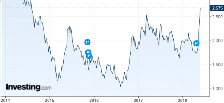 Σε πρόωρες εκλογές με τεχνοκράτη πρωθυπουργό η Ιταλία - «Σεισμός» στις αγορές