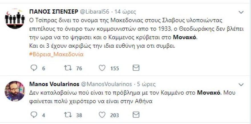 Τσίτα τα γκάζια... στο Τwitter για τη «ζωάρα» Καμμένου στο Μονακό