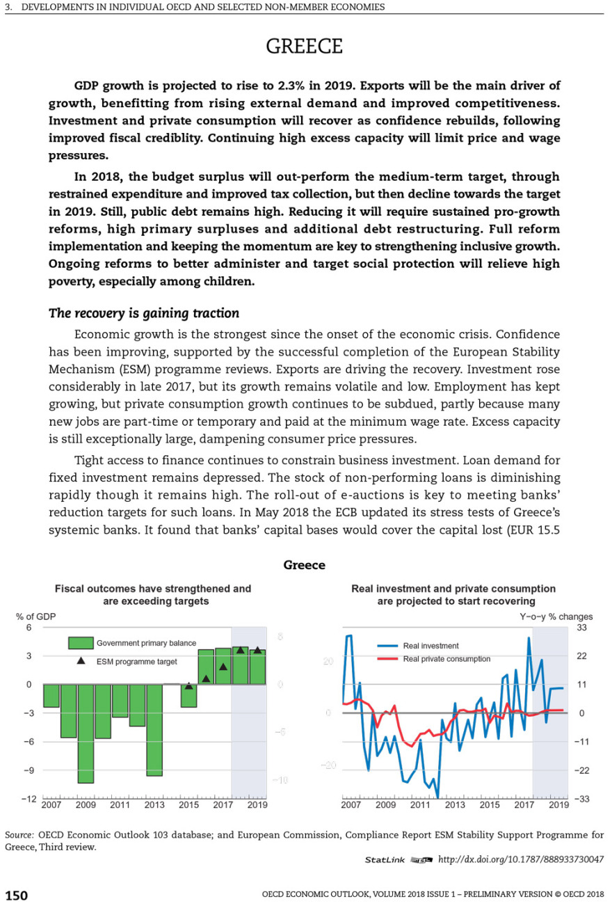ΟΟΣΑ: 2% η ανάπτυξη στην Ελλάδα το 2018, αν σταματήσει η υπερβολική λιτότητα