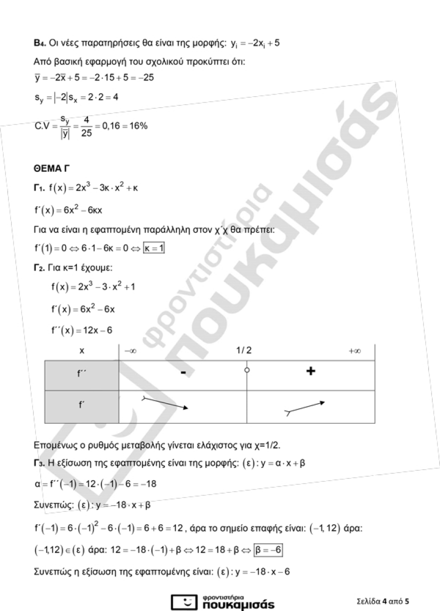 Πανελλαδικές: Τα θέματα και οι απαντήσεις των μαθηματικών για τους υποψήφιους των ΕΠΑΛ