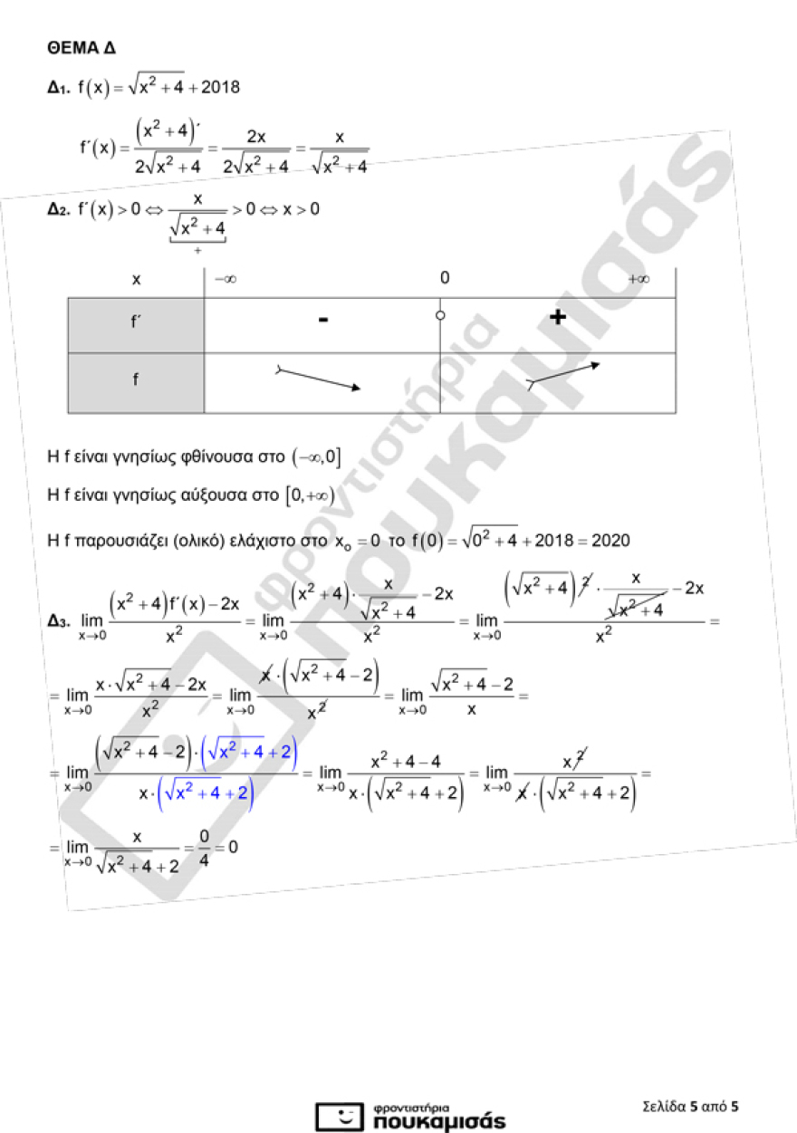 Πανελλαδικές: Τα θέματα και οι απαντήσεις των μαθηματικών για τους υποψήφιους των ΕΠΑΛ
