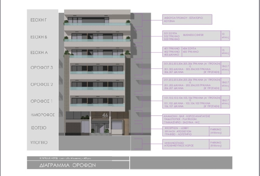 Η Μονή Πετράκη σχεδιάζει boutique hotel στο Κολωνάκι και κάνει έξωση στους ενοίκους πολυκατοικίας