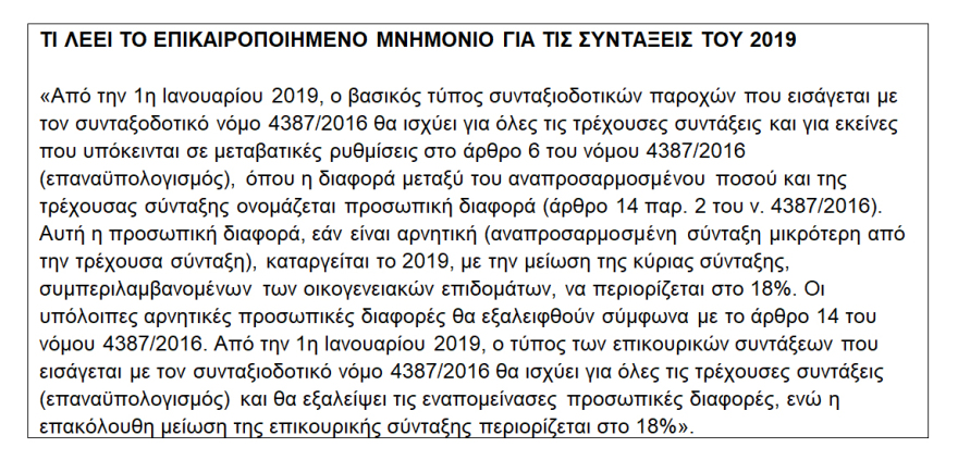 Ιδού η... γραβάτα του Τσίπρα: «Γραμμή-γραμμή» τα μέτρα και οι περικοπές έως το 2022
