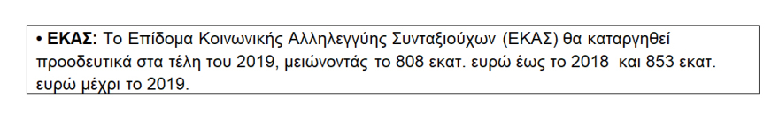 Ιδού η... γραβάτα του Τσίπρα: «Γραμμή-γραμμή» τα μέτρα και οι περικοπές έως το 2022