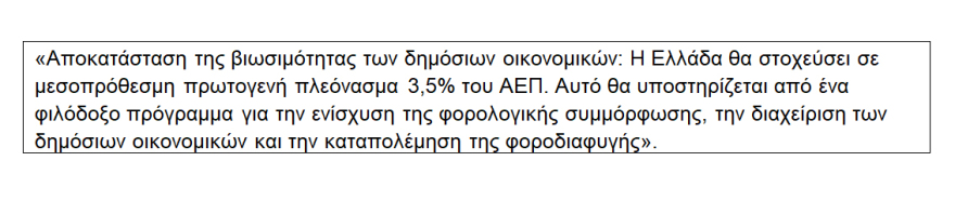 Ιδού η... γραβάτα του Τσίπρα: «Γραμμή-γραμμή» τα μέτρα και οι περικοπές έως το 2022