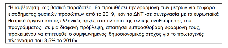 Ιδού η... γραβάτα του Τσίπρα: «Γραμμή-γραμμή» τα μέτρα και οι περικοπές έως το 2022