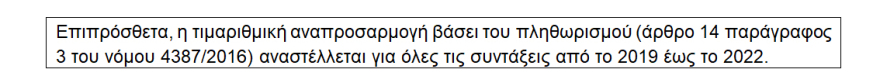 Ιδού η... γραβάτα του Τσίπρα: «Γραμμή-γραμμή» τα μέτρα και οι περικοπές έως το 2022