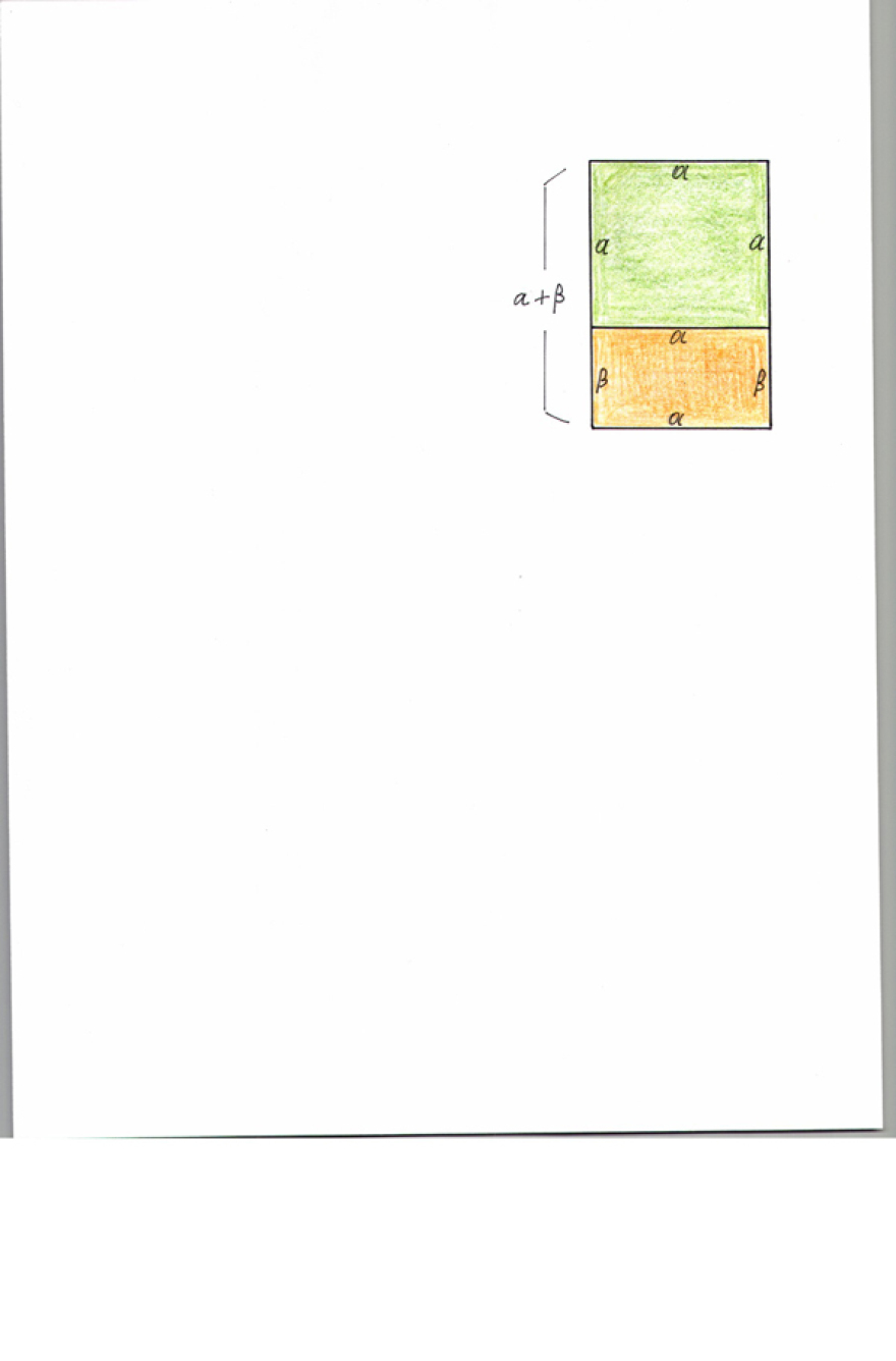 Χρυσή τομή και θεϊκοί αριθμοί κρυμμένοι στο ανάκτορο του Φιλίππου του Β΄