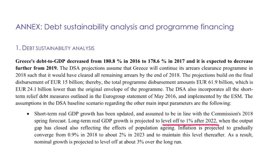 «Πάγος» και από τους Ευρωπαίους για την ανάπτυξη: Κολλημένη στο 1% μετά το 2022