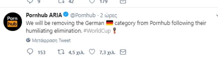 Μουντιάλ 2018: Το Pornhub... τελειώνει την κατηγορία «Γερμανία» μετά τον αποκλεισμό της! 
