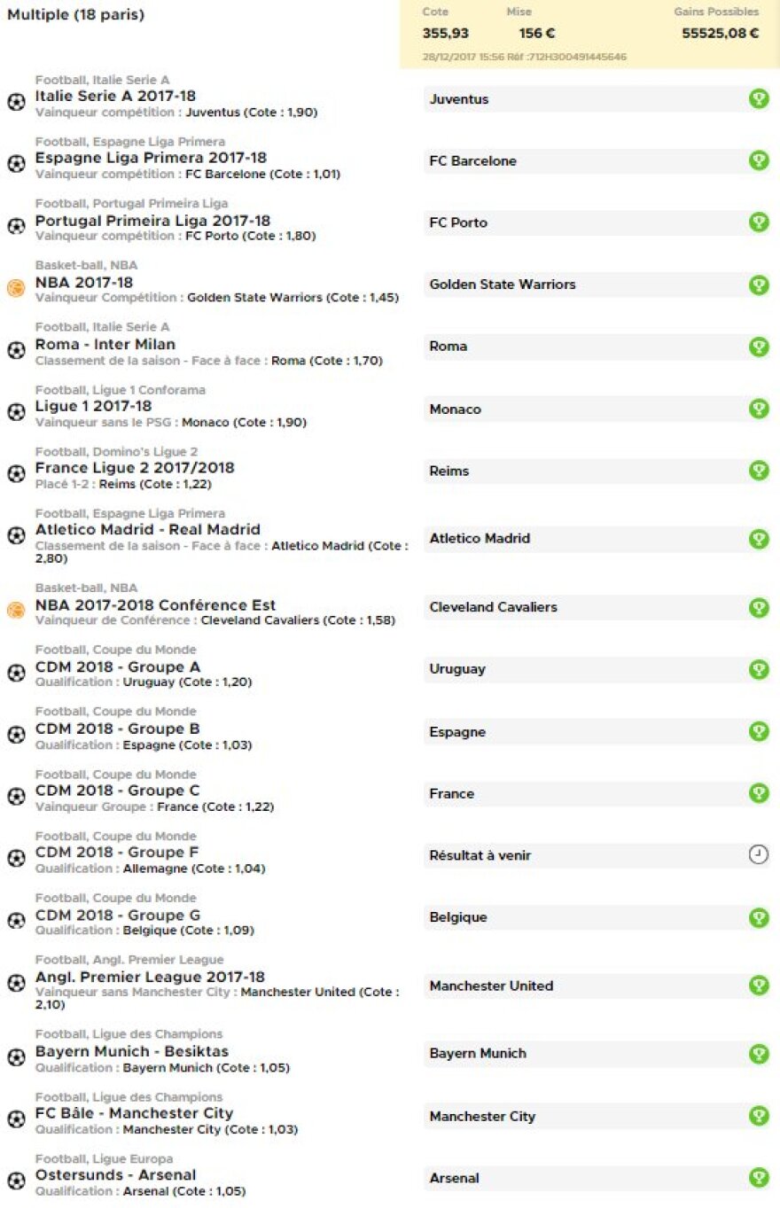 Μουντιάλ: Επιασε τα πάντα, αλλά έχασε 55.000 ευρώ για το... 1.04 της Γερμανίας! 