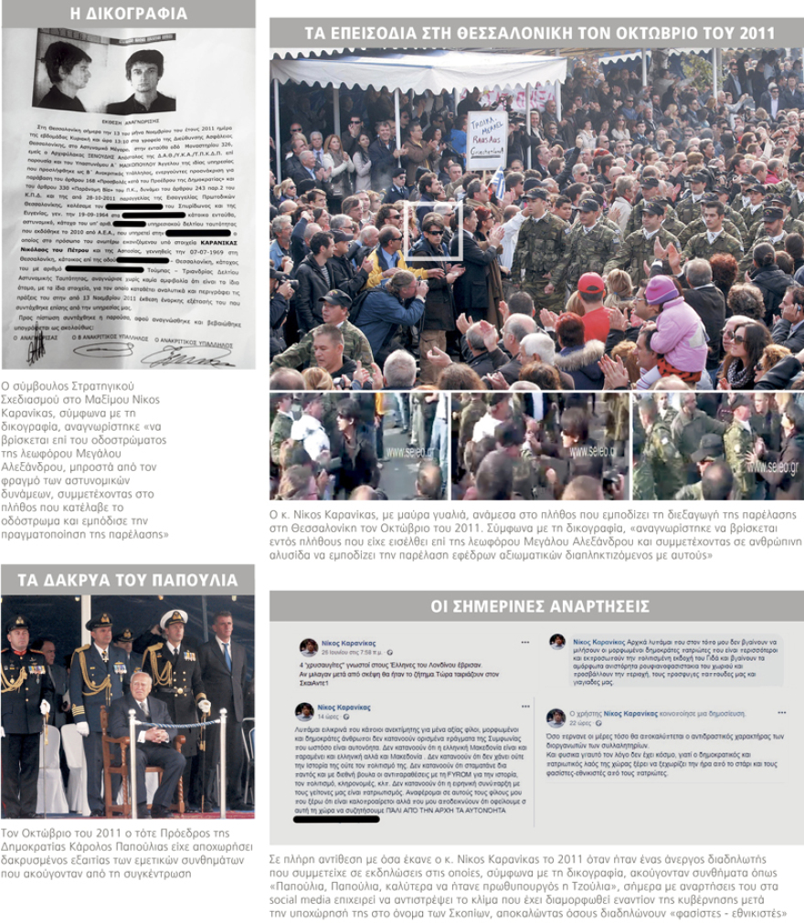 O Καρανίκας έβριζε τον Παπούλια μαζί με τους Χρυσαυγίτες