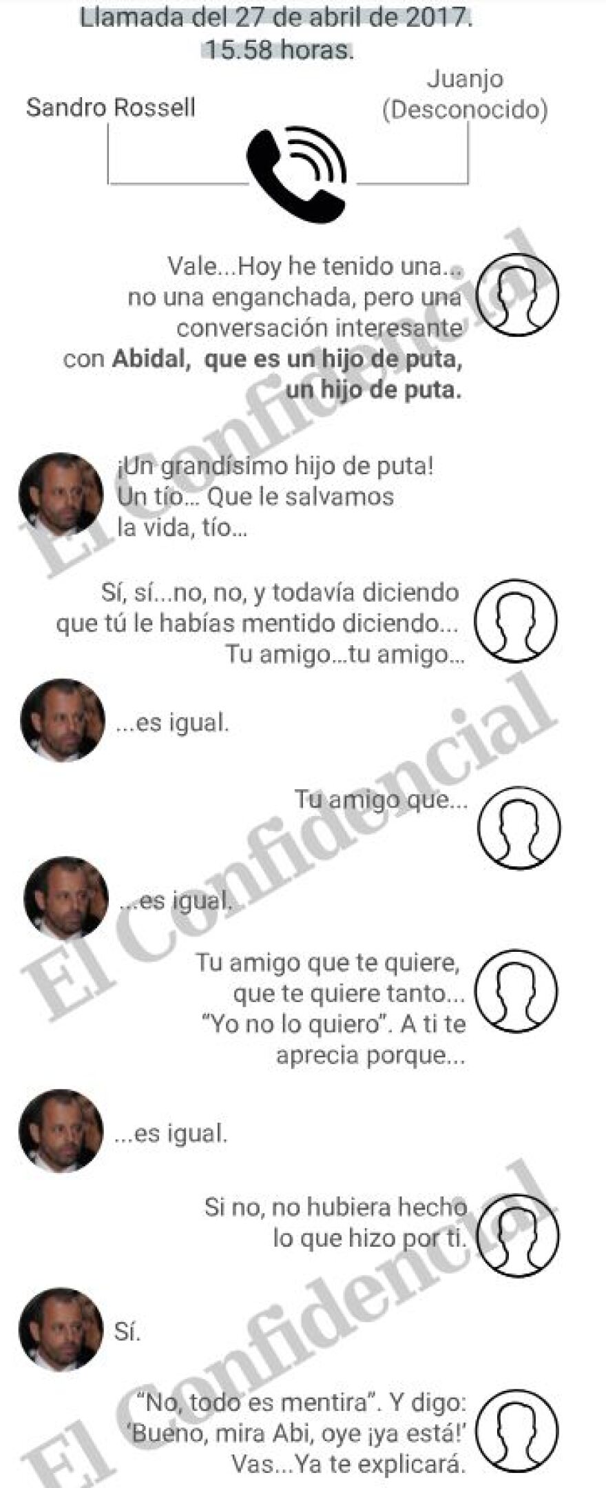 Σάλος στην Ισπανία: Από παράνομη εμπορία οργάνων το μόσχευμα του Ερίκ Αμπιντάλ;