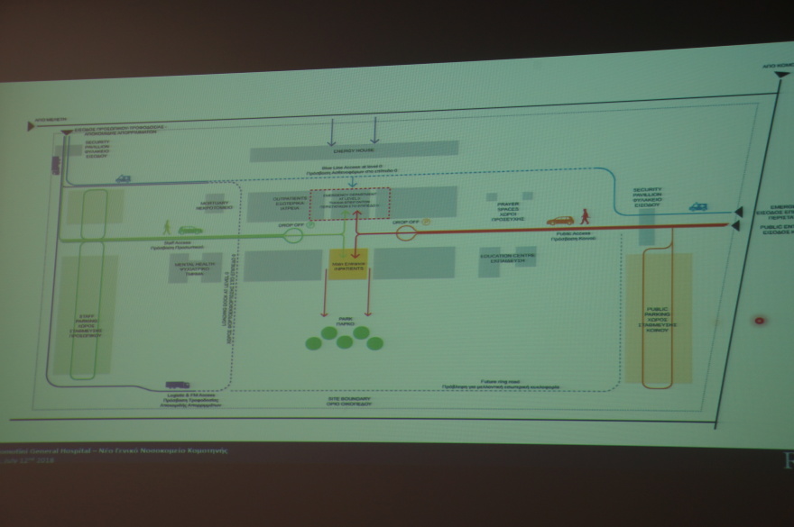 Έτοιμο το σχέδιο του νέου Γενικού Νοσοκομείου Κομοτηνής