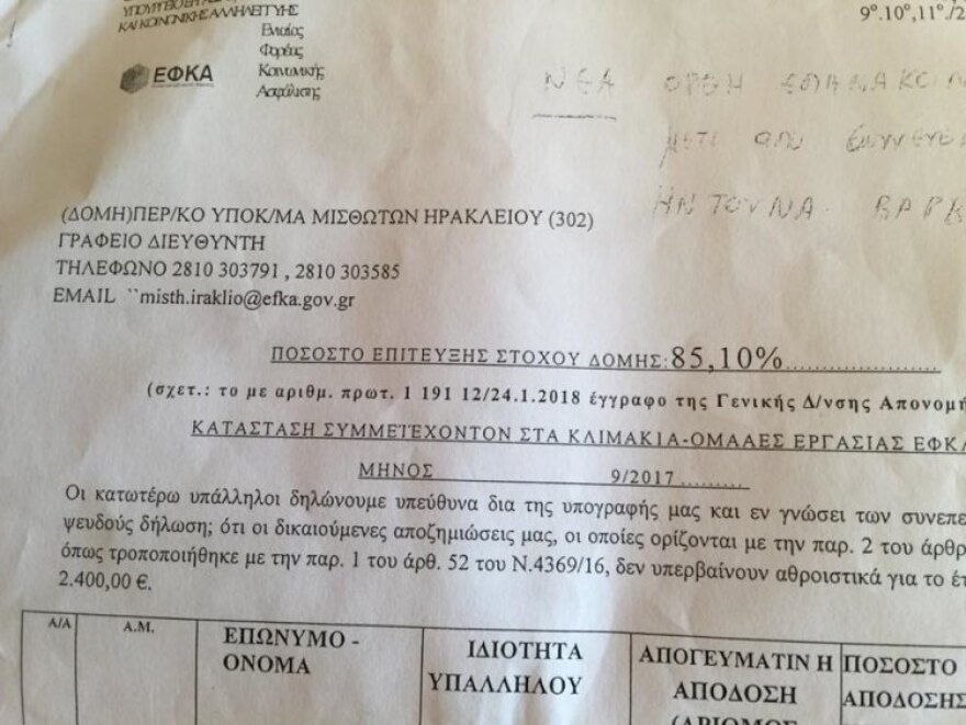  ΙΚΑ Ηρακλείου: Διπλοεισπράττουν επιδόματα για δουλειά που δεν έκαναν