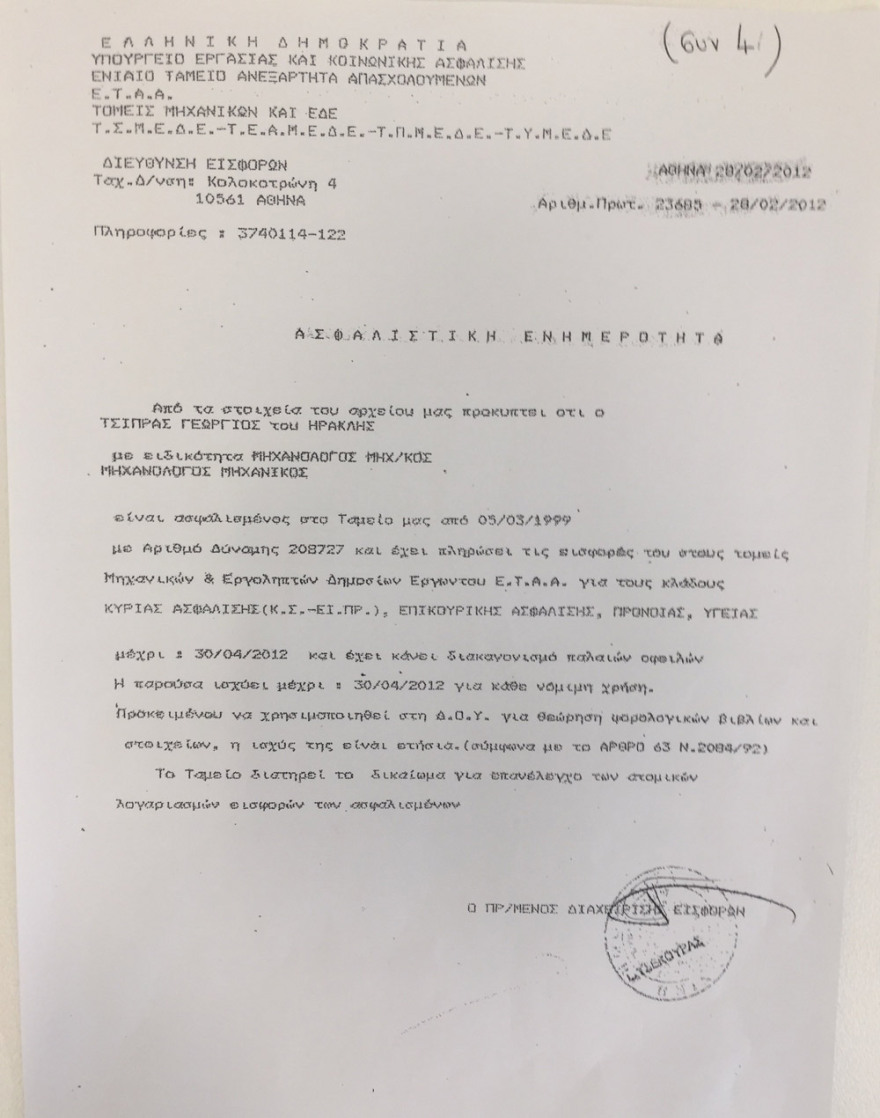 ΝΔ: Αυτά είναι τα έγγραφα που αποδεικνύουν την πλαστογραφία των αδελφών Τσίπρα 