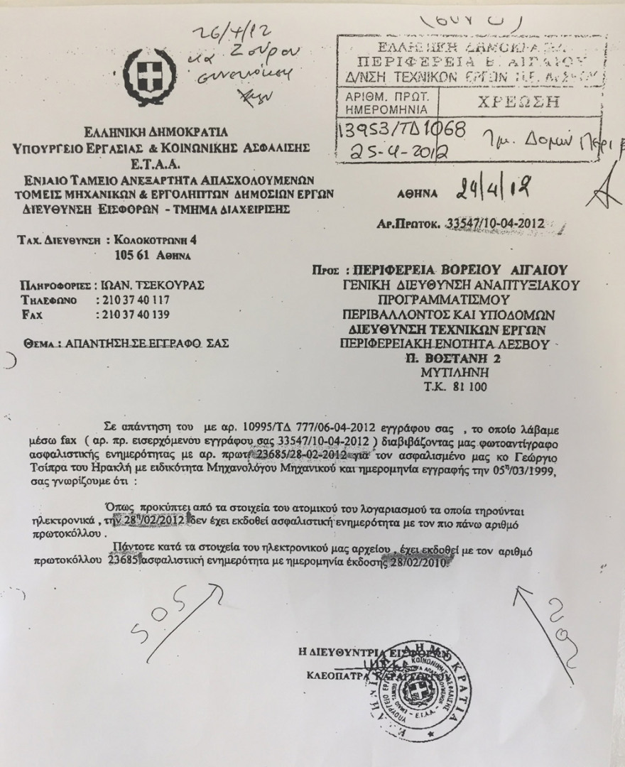 ΝΔ: Αυτά είναι τα έγγραφα που αποδεικνύουν την πλαστογραφία των αδελφών Τσίπρα 