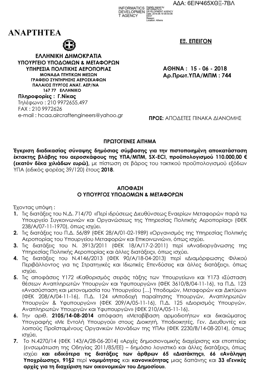 «Τρύπα» στην ασφάλεια πτήσεων