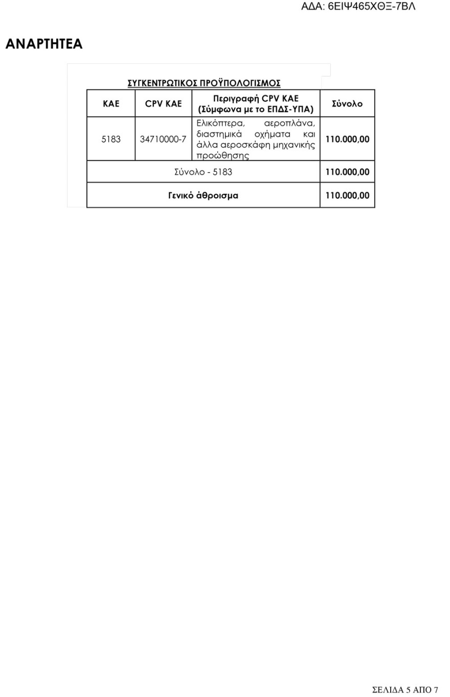 «Τρύπα» στην ασφάλεια πτήσεων