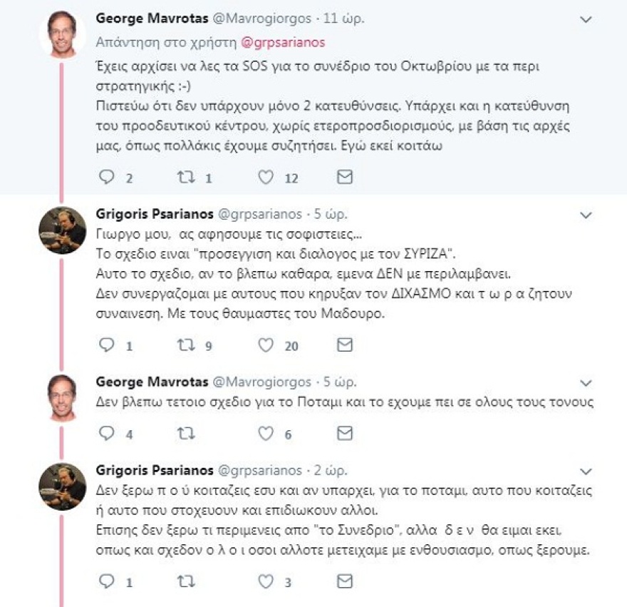 Ψαριανός: Η ηγεσία του Ποταμιού κοιτά προς τον ΣΥΡΙΖΑ 