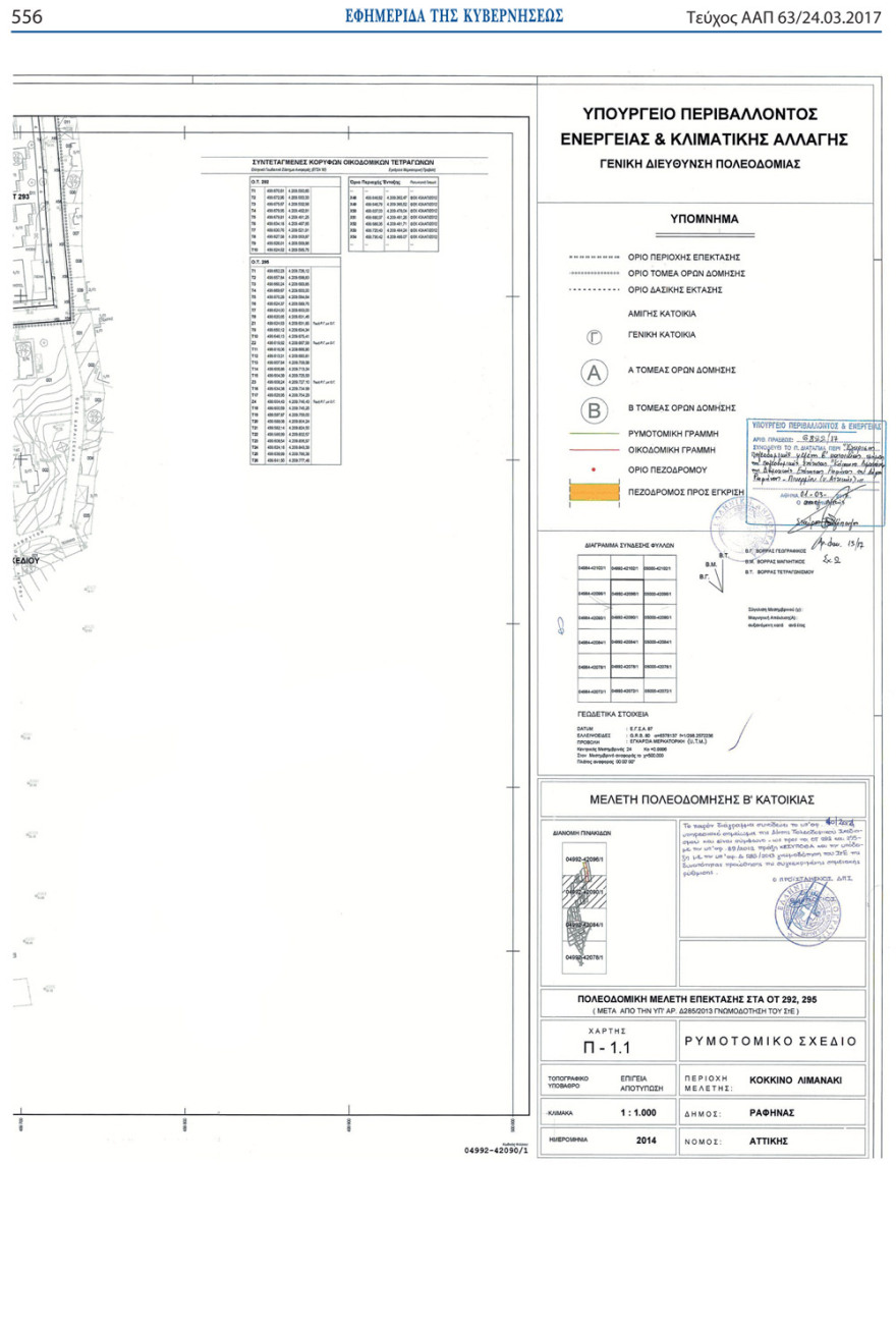 Αποκάλυψη: Τα «ρίχνουν» στα αυθαίρετα, αλλά ο Σταθάκης ενέκρινε πολεοδομική μελέτη για το Κόκκινο Λιμανάκι!