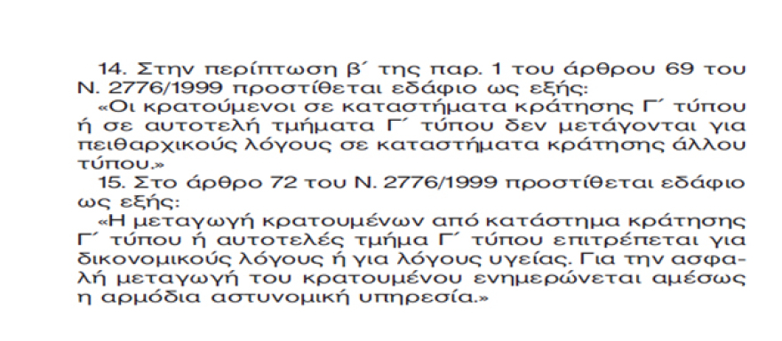 Το σύμφωνο συμβίωσης του Κουφοντίνα με την κυβέρνηση