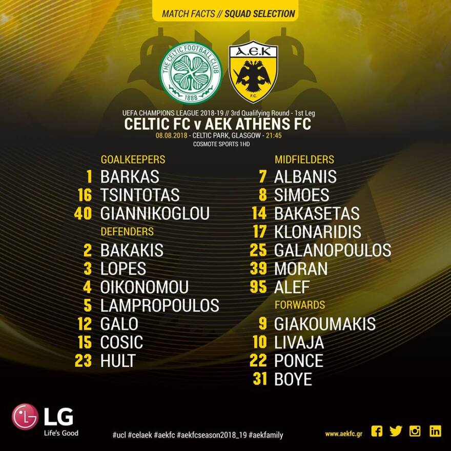 ΑΕΚ: Οριστικά χωρίς Μάνταλο στη Γλασκώβη!