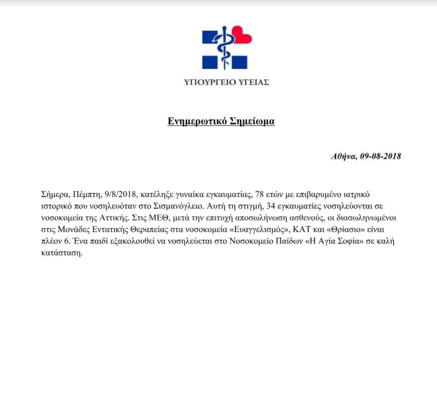 Ομολογία Πολάκη: Σε απλό θάλαμο και όχι σε Εντατική νοσηλευόταν η εγκαυματίας που πέθανε σήμερα