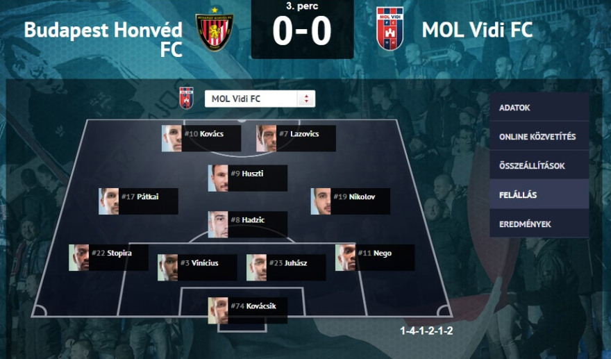 Χόνβεντ - Βιντεότον 0-3