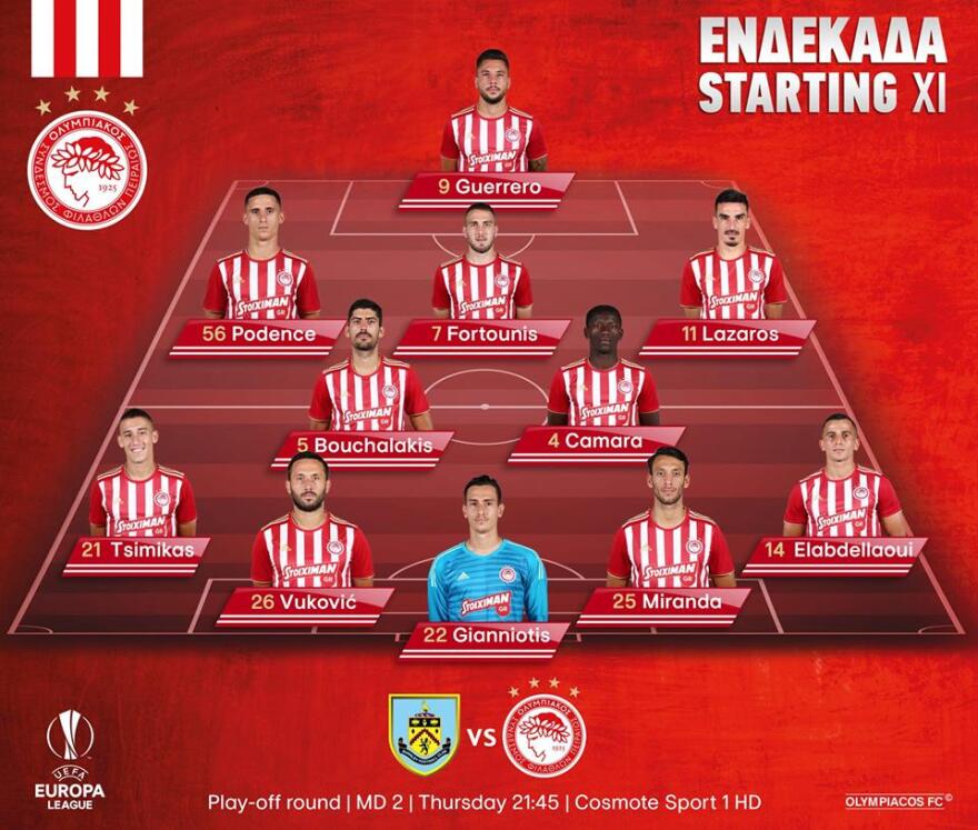 Μπέρνλι-Ολυμπιακός 1-1: Ζορίστηκε αλλά πήρε την πρόκριση