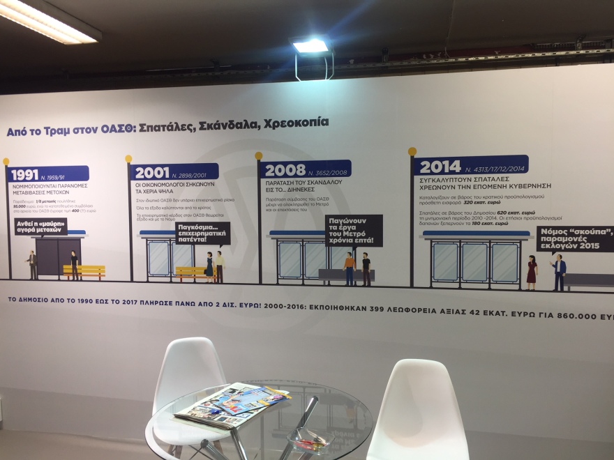 Το προπαγανδιστικό περίπτερο του ΟΑΣΘ του Στέλιου Παππά στη ΔΕΘ