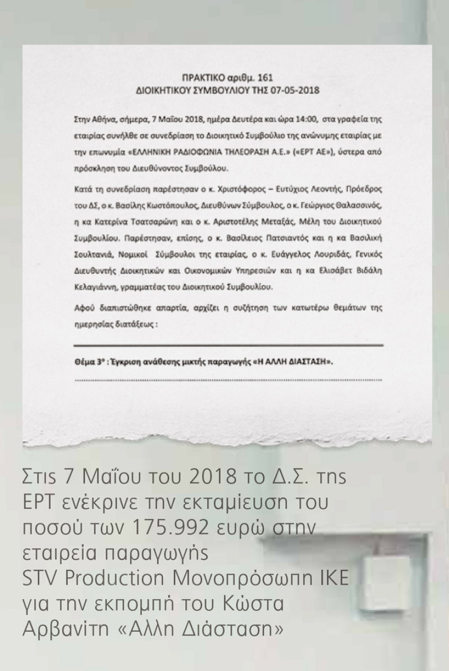 ΕΡΤ: Πληρώνουμε  €190 εκατ. τον χρόνο τα Συριζόπουλα