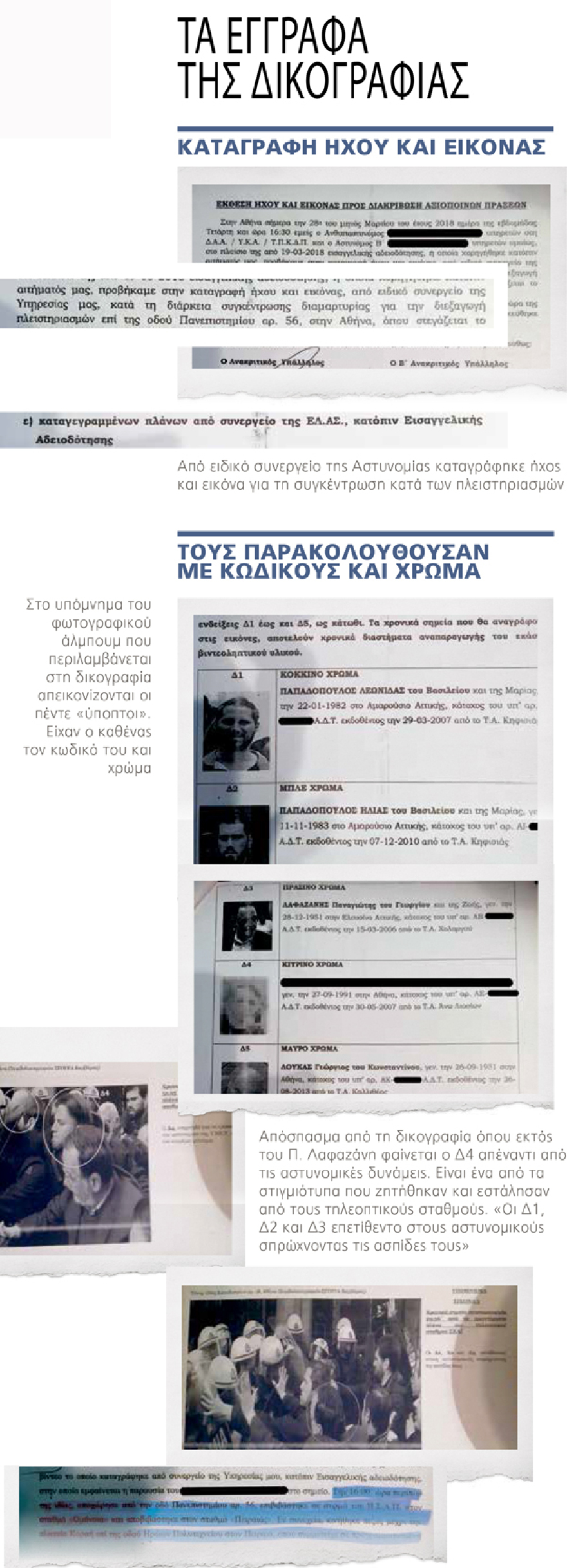 Ασφαλίτες «ντυμένοι» καμεραμάν παρακολουθούσαν  τον Λαφαζάνη