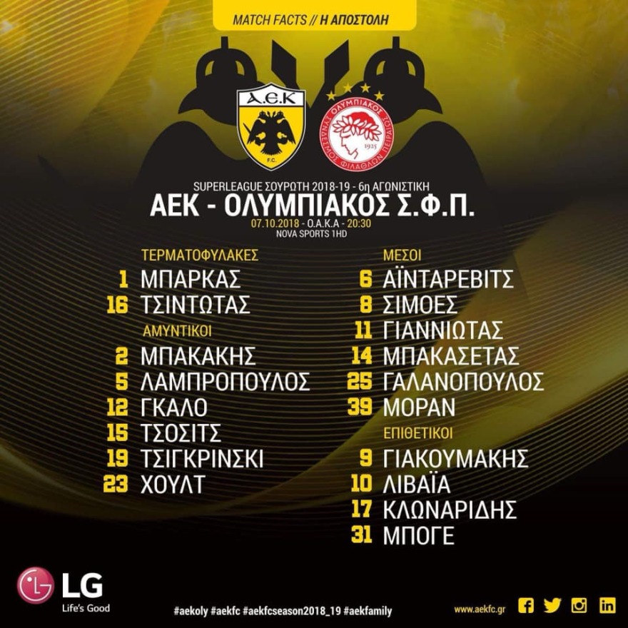 ΑΕΚ: Χωρίς Μάνταλο αλλά με Μπογέ η ΑΕΚ με Ολυμπιακό