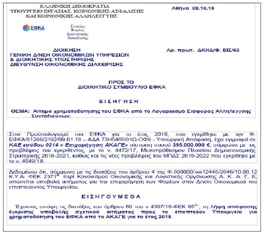 Σπάνε μέχρι και τον «κουμπάρα» των συντάξεων των επόμενων γενιών για να φτιάξουν «μαξιλαράκι» για αγορές και παροχές