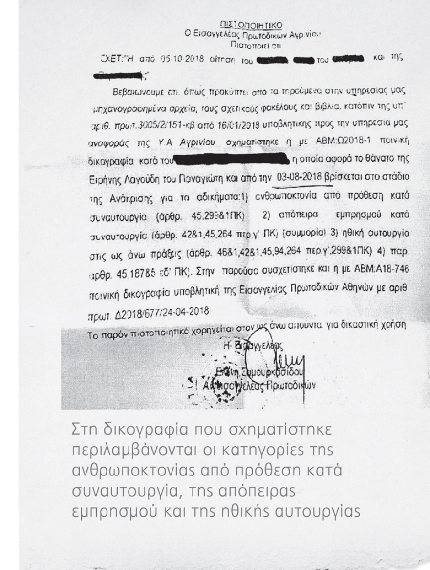 Υπόθεση Λαγούδη: Αυτοκτονία ή «καν' το να φαίνεται σαν αυτοκτονία»