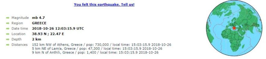 Ισχυρός σεισμός 4,4 Ρίχτερ στη Λαμία