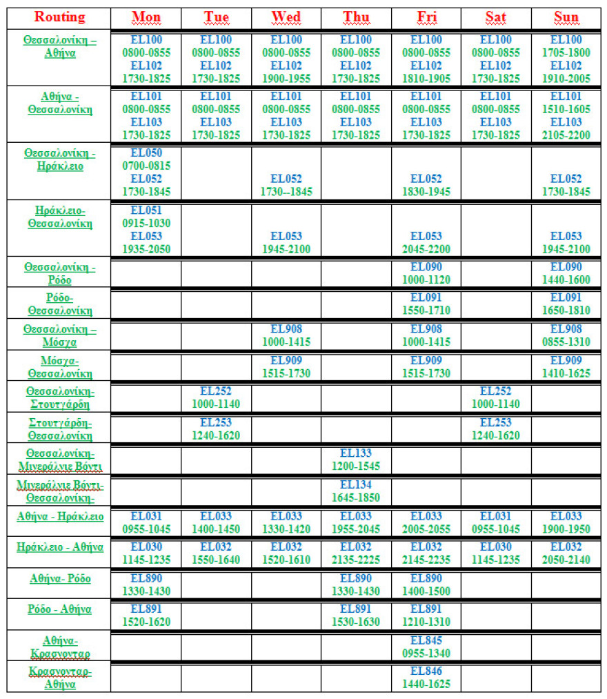 Νέα βάση της Ellinair στο διεθνές αεροδρόμιο Αθηνών «Ελ. Βενιζέλος»