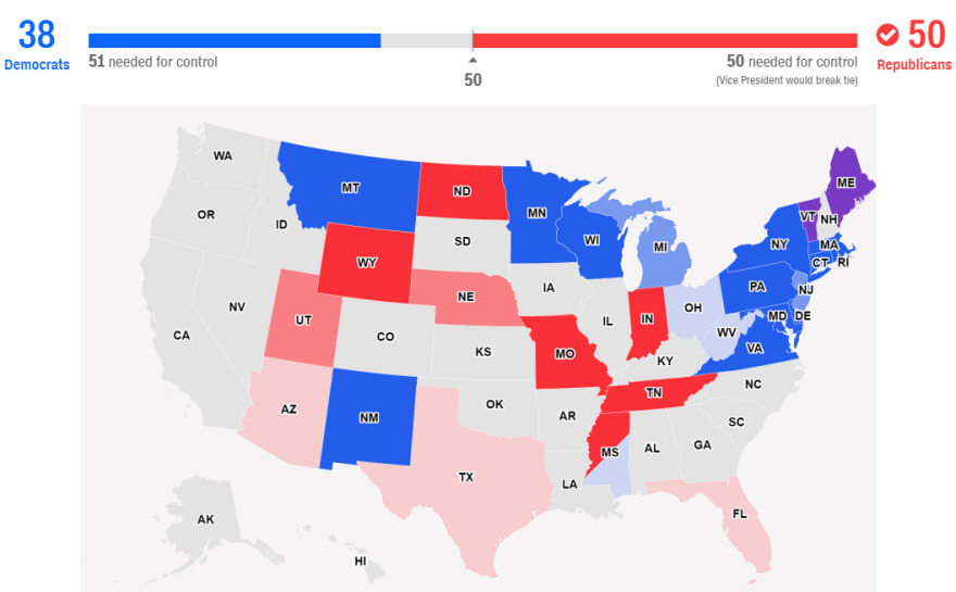 Ενδιάμεσες εκλογές ΗΠΑ: Τη Γερουσία οι Ρεπουμπλικανοί, τη Βουλή οι Δημοκρατικοί