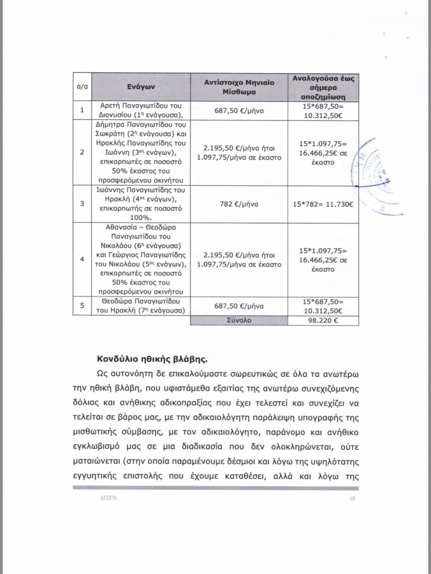 Αγωγή 100.000 ευρώ κατά του Δημοσίου από επιχειρηματία επειδή τον «έστησε» η εφορία