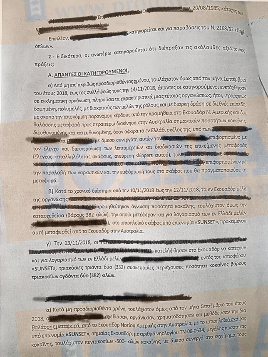 Κύκλωμα κοκαΐνης: Η δικογραφία - Ο ρόλος του γιου της αστρολόγου και η διαδρομή Εκουαδόρ -Αυστραλία