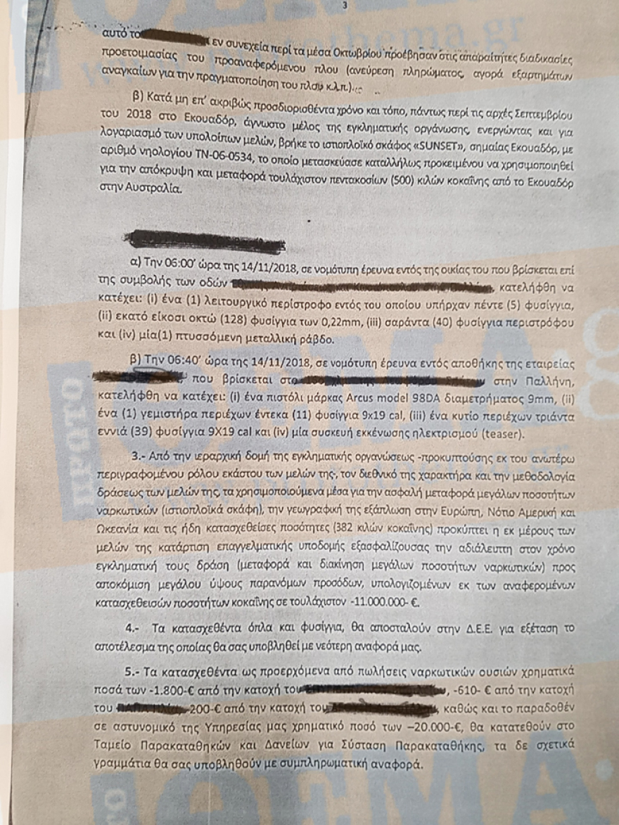 Κύκλωμα κοκαΐνης: Η δικογραφία - Ο ρόλος του γιου της αστρολόγου και η διαδρομή Εκουαδόρ -Αυστραλία