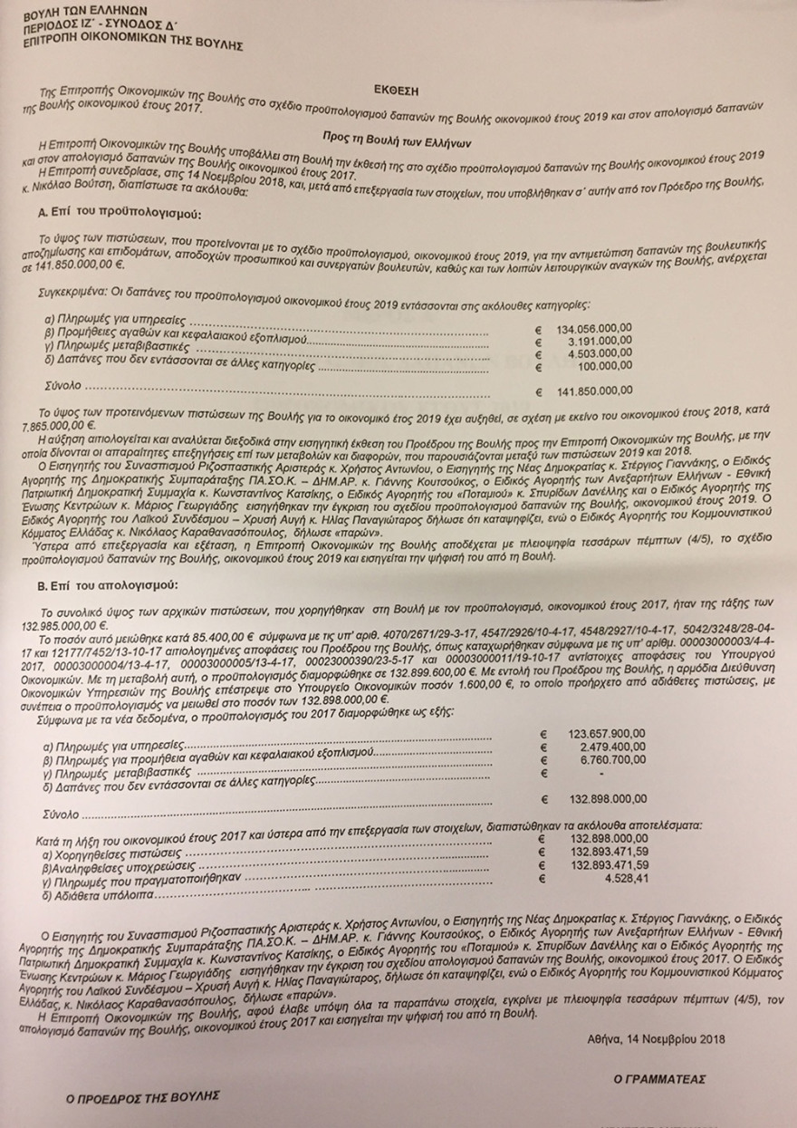 Αυξημένος κατά 7,5 εκατ. ευρώ ο προϋπολογισμός δαπανών της Βουλής 