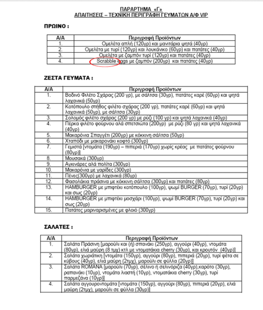 Το νέο μενού του κυβερνητικού αεροσκάφους