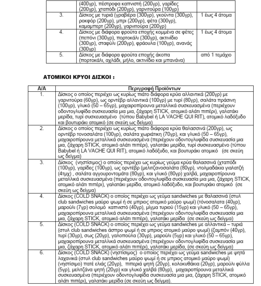 Το νέο μενού του κυβερνητικού αεροσκάφους