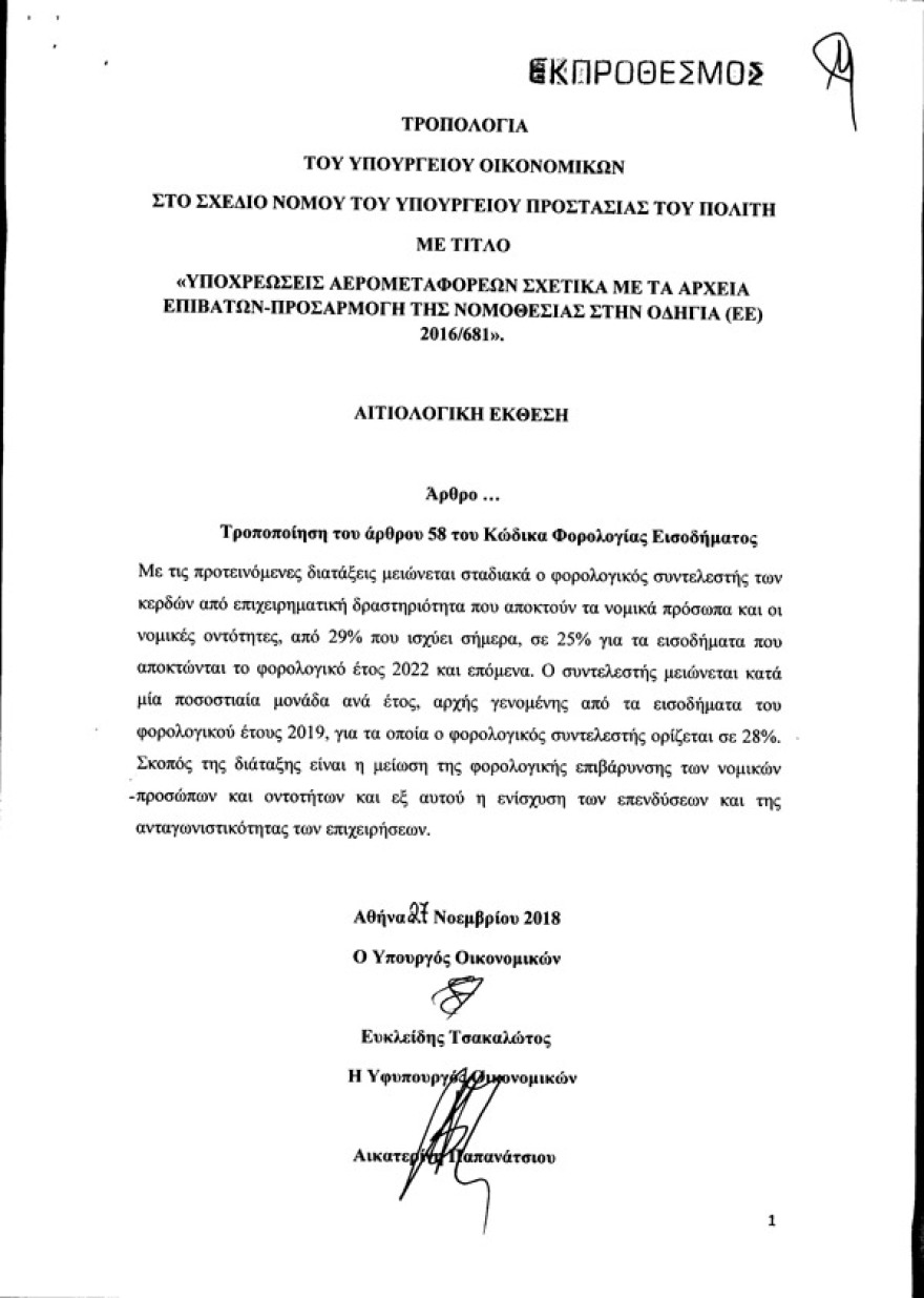 Φορολογία επιχειρήσεων: Σε τρία χρόνια η μείωση  στο 26%! Αντί να ισχύσει από το 2019, θα εφαρμοστεί από το 2021!