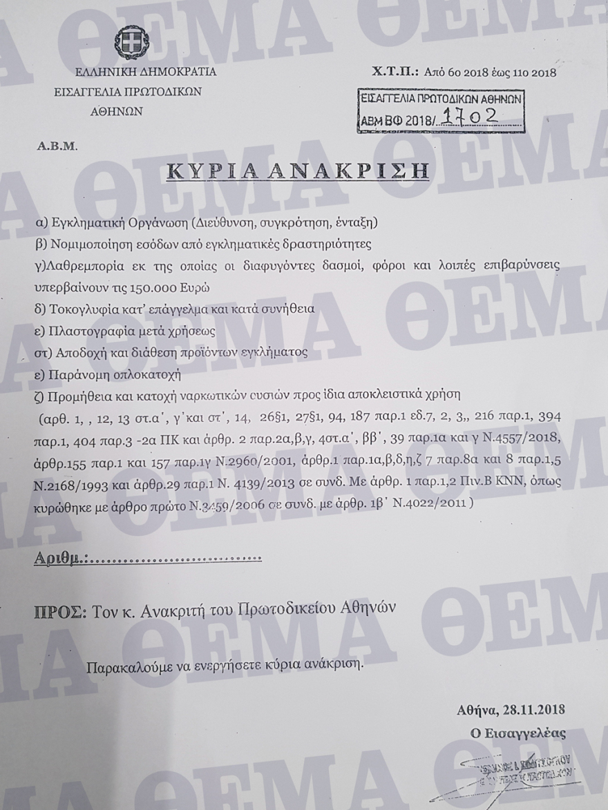 Κύκλωμα λαθρεμπορίας χρυσού: Το κρησφύγετο στα Εξάρχεια, ο δήμαρχος Κωνσταντινούπολης και το Las Vegas